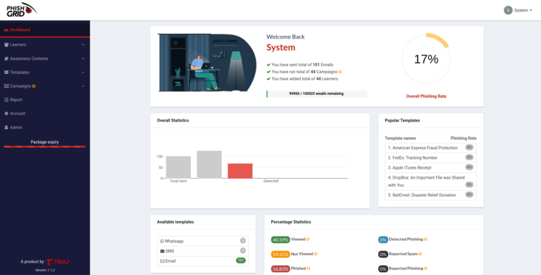 free phishing simulation platform | Phishgrid