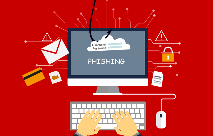 phishing simulation