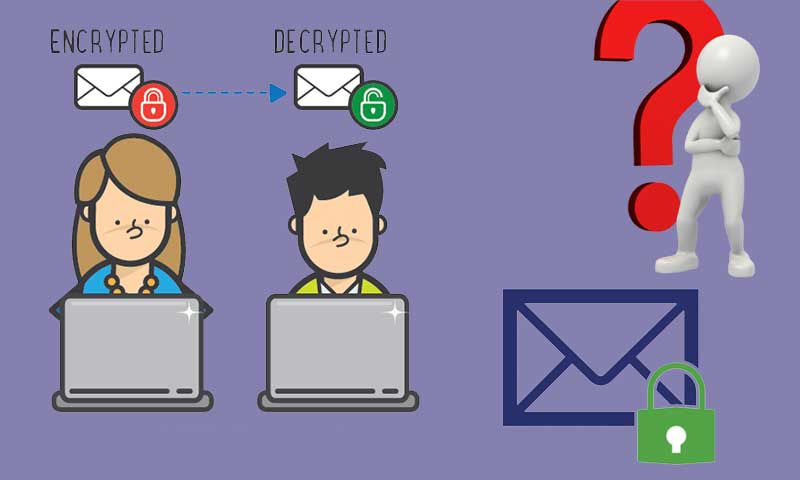 email encrypting - Email Security Best Practices