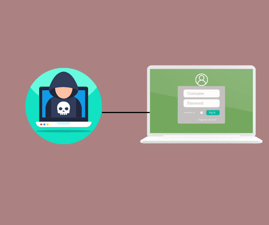 Creating an Effective Phishing Awareness Program: 7 Essential Questions to Answer 2 Phishing - Phishing Awareness Program