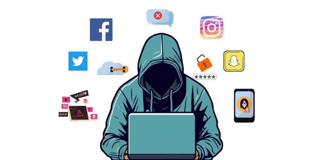 Importance Of Social Engineering Training For Employees - 2025 2 social engineering training