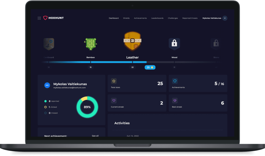 Hoxhunt - Best Phishing Tools