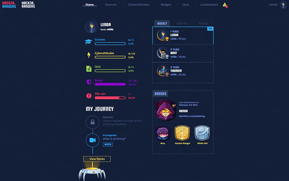 Hacker Rangers - Best Phishing Tools