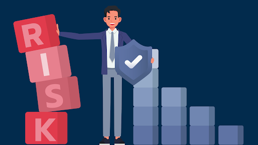 Navigating the Uncertain: Important Risk Mitigation in Business - 2024